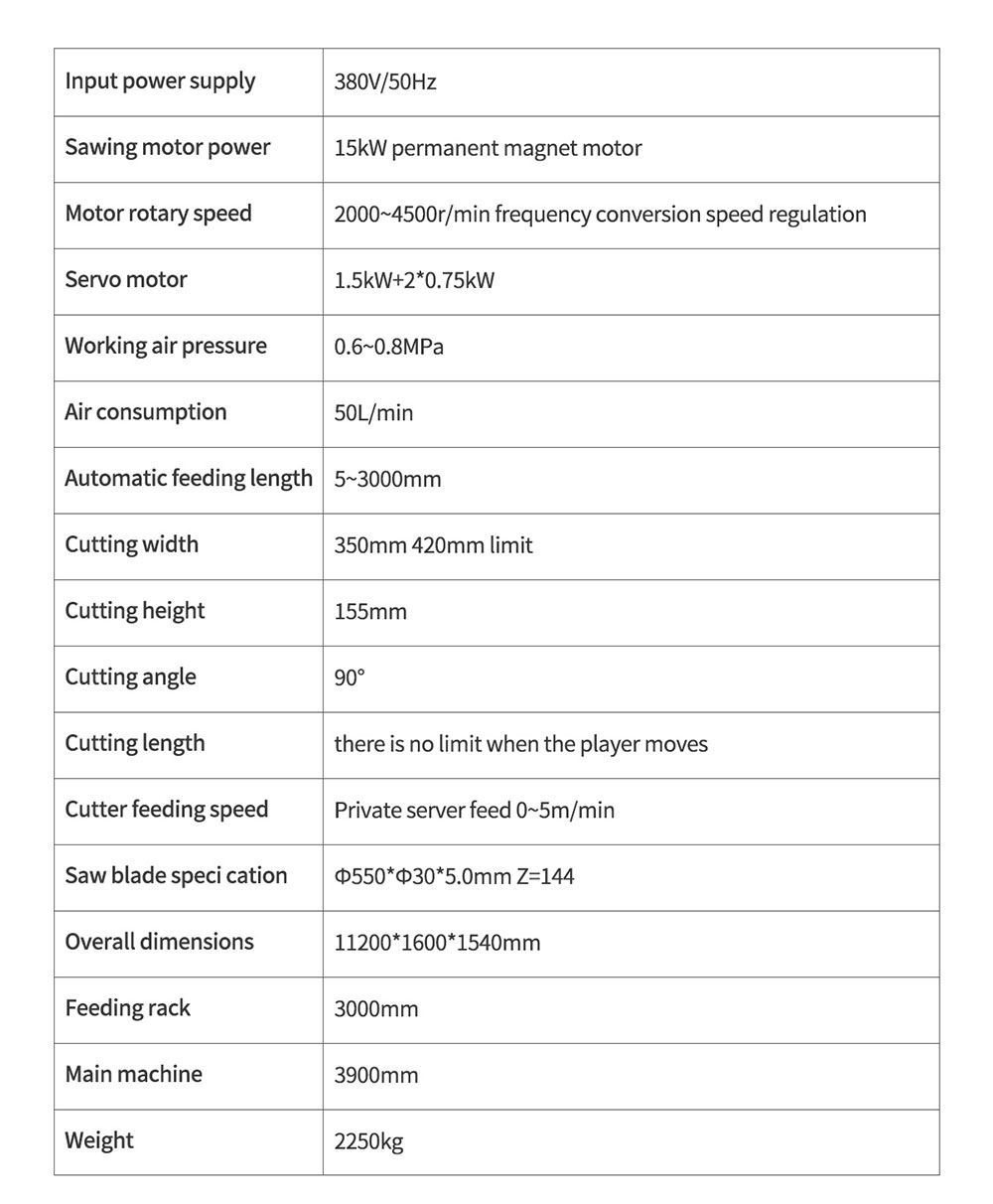 Оптимизация страницы сведений о товаре внешней торговли_11.jpg